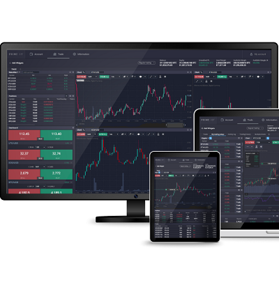 Discover the Future of Trading with PrimeXBT App